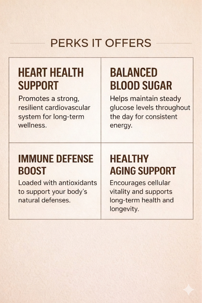 Protocol 98: Resveratrol Elite